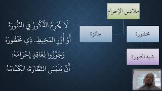 صورة 73 - 74 شرح منظومة فقه النوازل - الحج   مسألة ملابس الإحرام