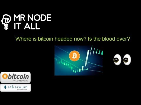Btc Bitcoin Cryptocurrency Live With Mr Node It All Coingecko Tv - 