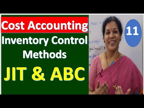 1 Cost Introduction Introduction Class