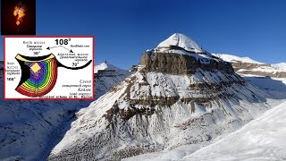 Sacred Tibetan Mountain Is Huge Ancient Pyramid?