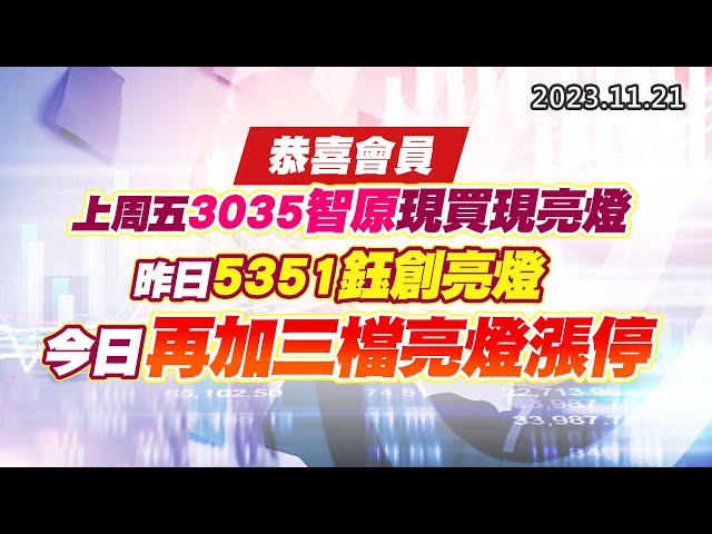 20231121《股市最錢線》#高閔漳 “恭喜會員，上周五3035智原現買現亮燈，昨日5351鈺創亮燈，今日再加三檔亮燈漲停”