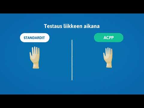 (FI) ACPP Explained in 1 minute