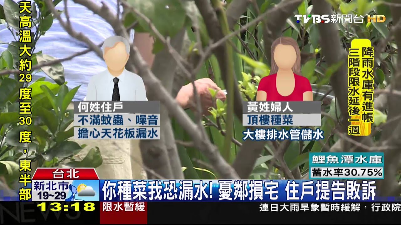 你種菜我恐漏水!憂鄰損宅 住戶提告敗訴