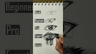 How To Draw Itachis Eye - Naruto Shippuden