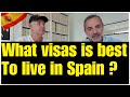 Latest News ️ Non Lucrative Visas For Spain All You Need To Know From Expert Spanish Lawyer