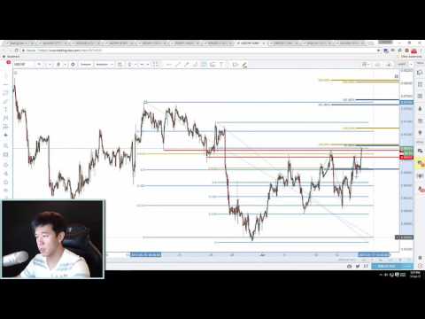 Дали USD/CHF ще спадне?! | Дневен Форекс Технически Анализ | 14 Юли 2017
