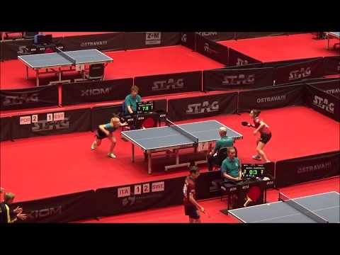 Best moments -  REINOL Vitalia VS. MARTINS Raquel (EYC 2019)