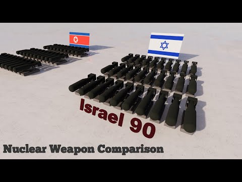 Nuclear Weapon Comparison - The Countries with Nuclear Weapons 3D