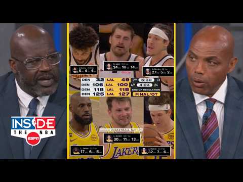 INSIDE THE NBA | Lakers are LEGIT contenders!! - Shaq on Luka and LeBron beat Nuggets 127–125 in OT