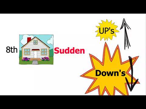 Remedy, FreeWill and Simple Astrology: Winning in Lottery 