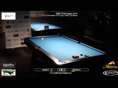 Denis Grabe vs Pijus Labutis