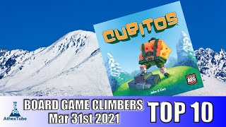 Top 10 Board Game Climbers for Week Ending in March 31st 2021