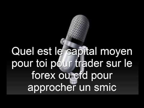 comment gagner avec les cfd