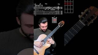 Download lagu PLATA O PLOMO! Narcos Theme (Tuyo) Guitar Tutorial | Free Tab #shorts mp3