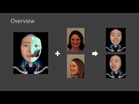 Facial Expression Transfer