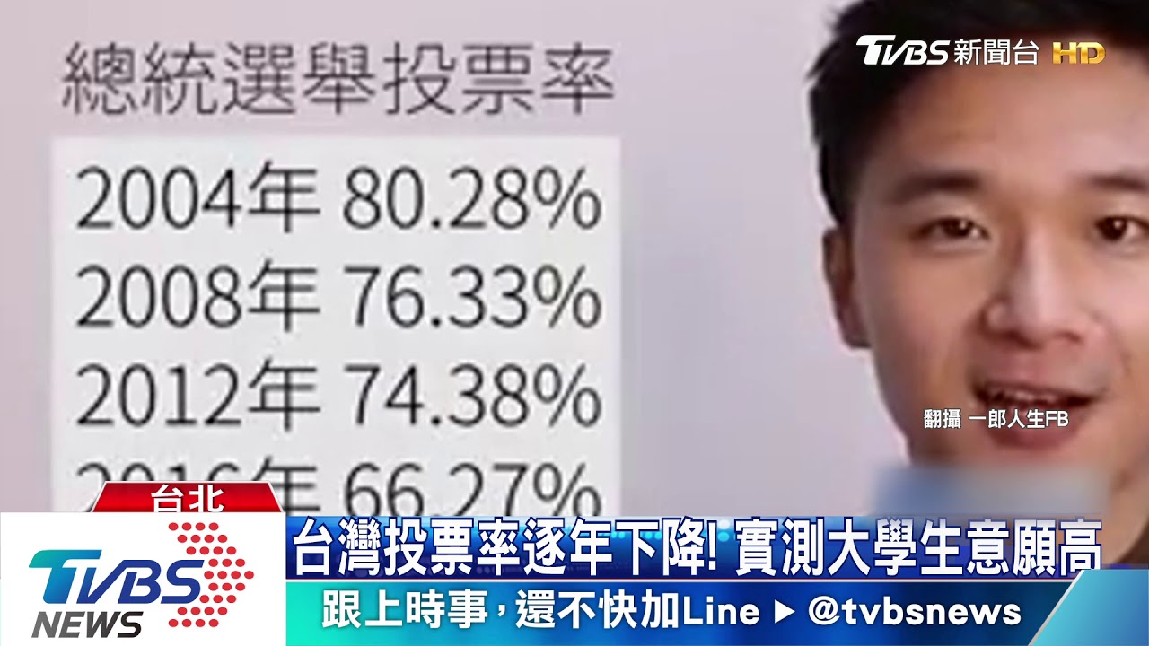 爭取首投、新住民支持! 綠營連推競選廣告