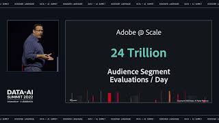 How Adobe migrated to a unified and open data Lakehouse to deliver personalization at scale.