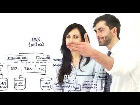 Kubernetes and Cloud Native Associate Full Course - Cloud Native Architecture 3.3