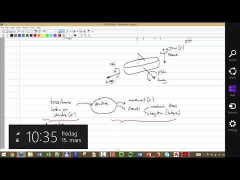 Introduction life cycle of a hydrocarbon field the field planning process