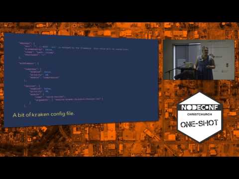 How to read code - Aria Stewart