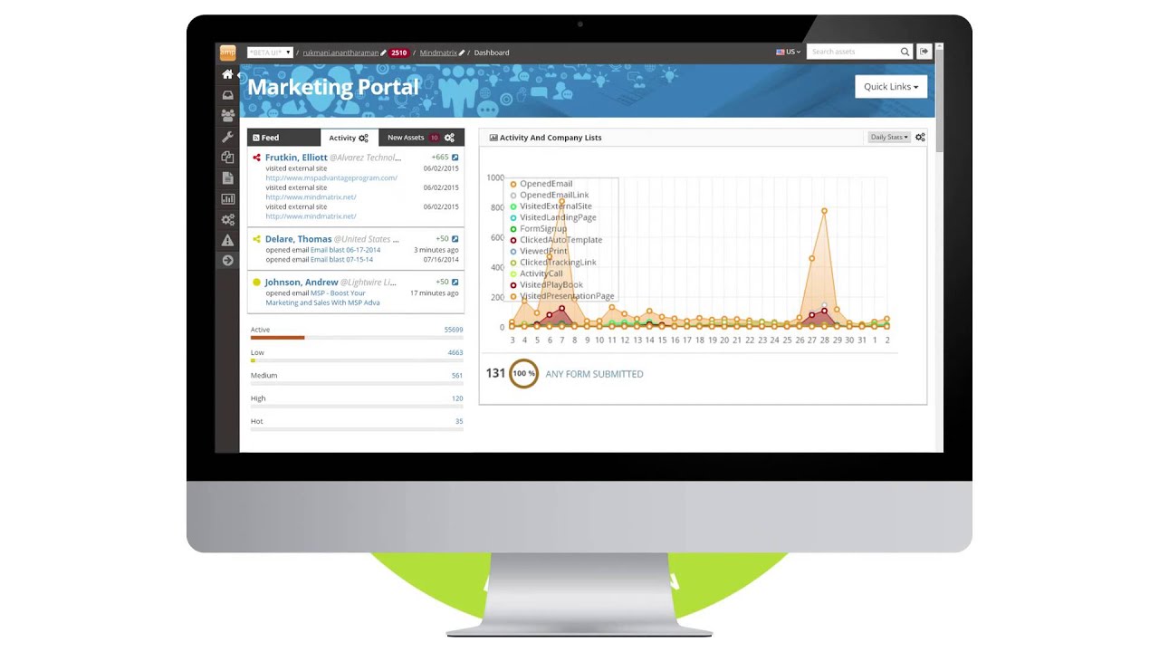 Mindmatrix Sales enablement software Overview
