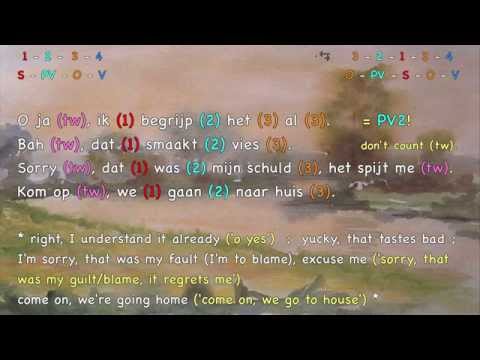 Dutch word order (1/3): main sentence - all rules with example sentences / Woordvolgorde Nederlands