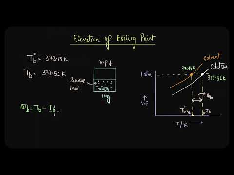 Colligative properties: Elevation of boiling point | Solutions | Chemistry | Khan Academy