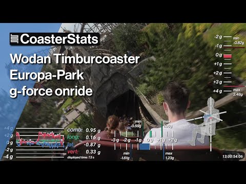 Wodan Timburcoaster g-force onride - Europa-Park [4K 60FPS]
