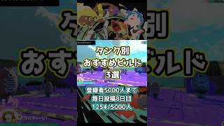 【スプラトゥーンレイダース】　無限食堂おすすめビルド　装備汎用スピード　パワー　テクニカル　 #スプラトゥーンライブ #スプラトゥーン3 #スプラ3