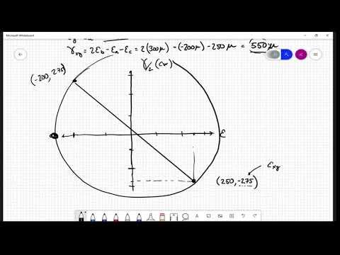 Mechanics of Materials 4-27-2021