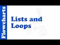 Using Lists and Loops in a flowchart