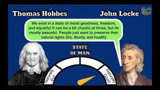 Lord of the Flies: Hobbes vs Locke