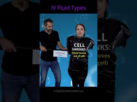 IV Fluid Types Made Easy (Hypertonic, Isotonic, Hypotonic Solutions) #shorts #nursing