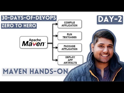 30 Days Of DevOps | Zero To Hero | Maven Hands-On | Day-2