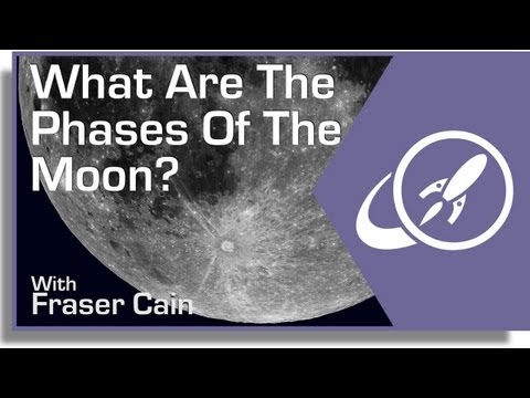 What Are The Phases of the Moon?