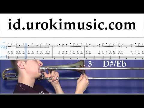 Cara Bermain Trombon Reik ft. Ozuna, Wisin - Me Niego Tutorial Tab um-a592