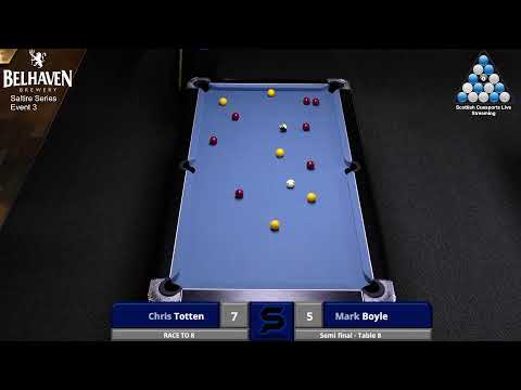 Belhaven Saltire Series Event 3 I Knockouts I Main Table 10