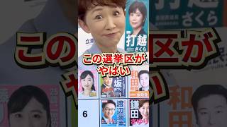 【厳選】鎌田さゆり大慌て…宮城2区がやばい#自民党 #まとめ #政治