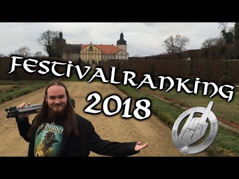 Das große FESTIVALRANKING 2018 | Der wahre Lukas