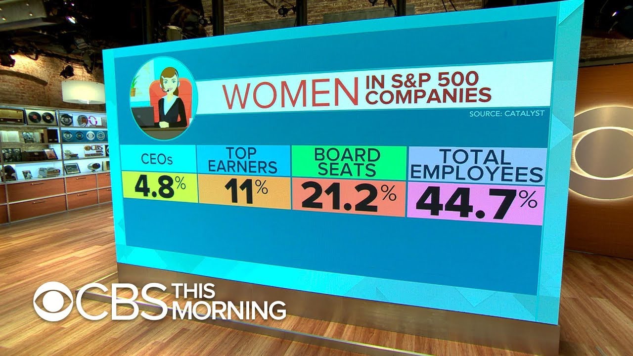 How longer work hours are widening the gender gap