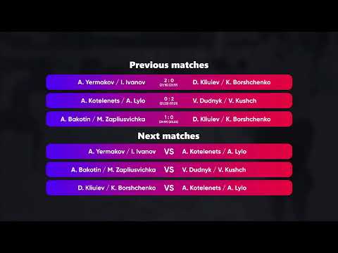 23:20 A. Bakotin /M. Zapliusvichka - D. Kliuiev / K. Borshchenko 02.01.2023 Winners Beach Volleyball