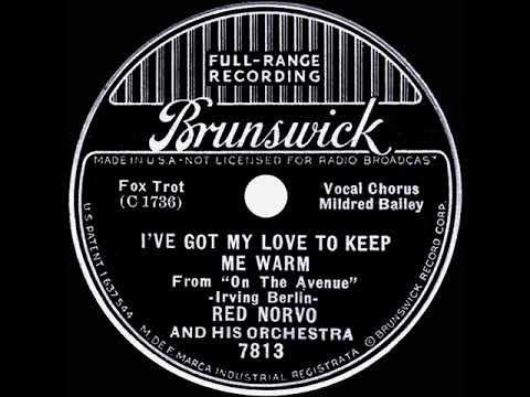 Video thumbnail for I’ve Got My Love to Keep Me Warm