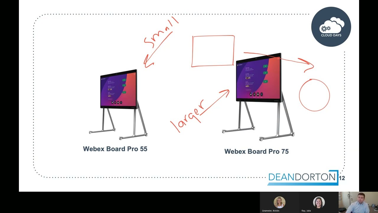 Cisco Webex Board Demo | Cloud Days