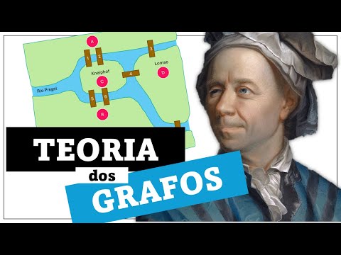 A história das sete pontes de Königsberg