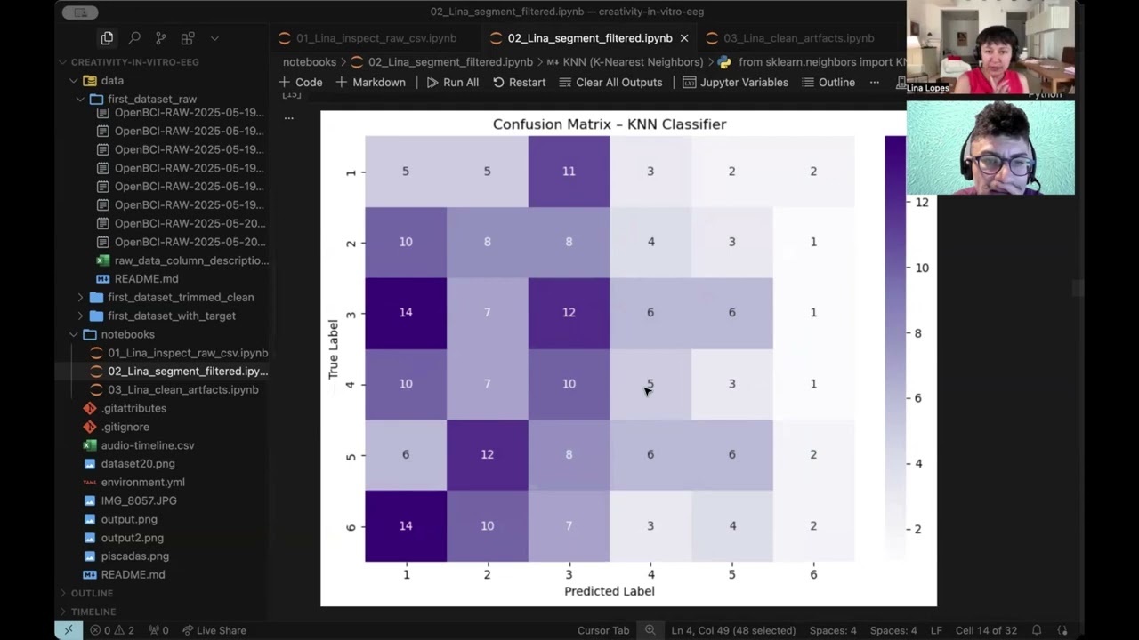 Cerebral Sync - Week 10/13