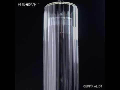 Превью видео