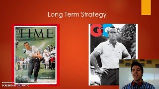 Content Marketing AND...Arnold Palmer