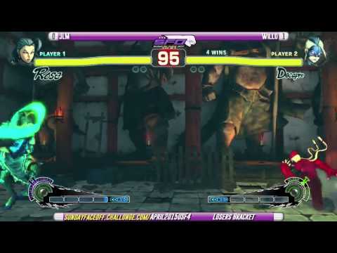 SFO Monthly April 2015 - USF4 - Top 8 Losers - JLM vs Willo
