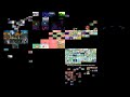 All 16 Created AAO Videos Playing At Once 16 созданных видео ВС сразу