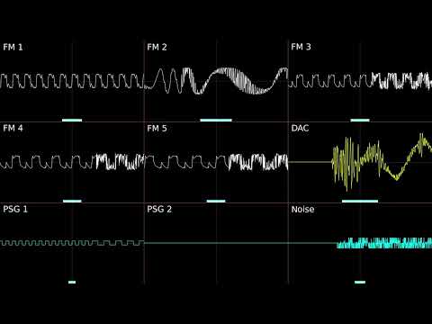 Super Mario Bros. CD - Beach Vacation Bouba [SEGA Genesis Cover]